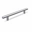 Immagine di maniglie aveiro mm 128 stainless                                                                                            