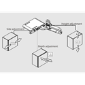 Immagine di Cerniere D-Hinge