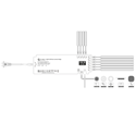 Immagine di alimentatori pushpower 24v dc 150w - 6 out c/cavo alimentazione                                                                                           
