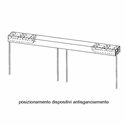 Immagine di antisganciamento supra **                                                                                            