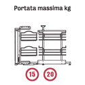 Immagine di cestelli corner dynamic telai h 600/ 800 sx c/soft close + guida                                                                                           