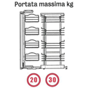 Immagine di Telai cestelli corner Dynamic
